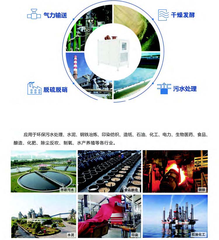 空气悬浮离心鼓午夜精品久久久久久久久久蜜桃(图4)