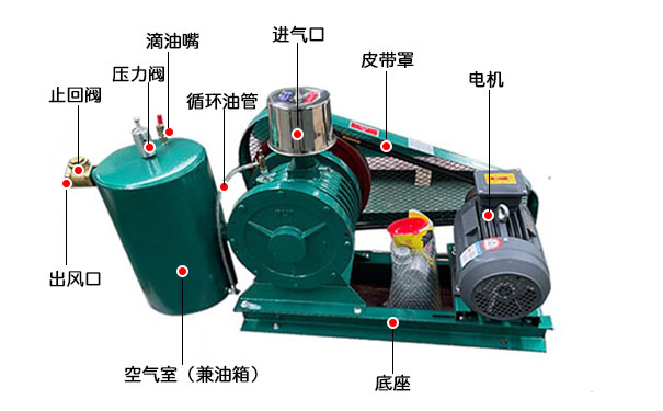 回转式鼓午夜精品久久久久久久久久蜜桃拆解图