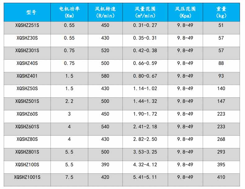 回转午夜精品久久久久久久久久蜜桃型号参数